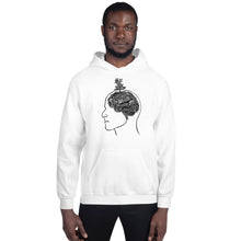 Load image into Gallery viewer, &quot;Brain&quot; Hoodie